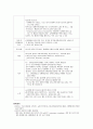 만성 폐쇄성 폐질환 (chronic obstructive pulmonary disease) 3페이지