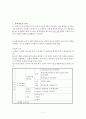 교원자격제도에 대하여 2페이지