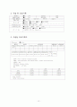 total gastrectomy case study 16페이지