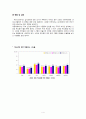 섭식장애 5페이지