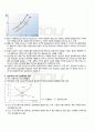 2011년 2학기 기초거시경제론 출석대체시험 핵심체크 4페이지