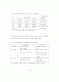 모기업과 1,2차 협력업체의 노사관계 비교연구 (석사논문) 55페이지