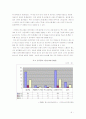 사회문제, 프로그램의 구체화 9페이지