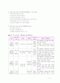 사회문제, 프로그램의 구체화 13페이지