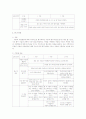 표준보육과정 자연탐구영역(탐구적, 수학적, 과학적) 연령별 내용체계 자세하게 요약 정리 및 실제 활동 계획안 작성  4페이지