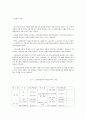   사회복지관련 논문정리  7페이지