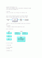 영아기 발달에 대한 이론을 정리하고, 이시기의 발달을 돕기 위한 보육교사의 역할을 제시하시오 10페이지