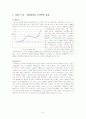 MISSHA(미샤) 와 E-MART(이마트)의 고객만족경영 8페이지