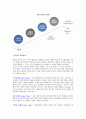 [집단] 집단의 개념과 유형 및 발전단계, 집단형성 5페이지