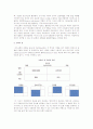 의사소통과 대화) 의사소통의 의의(정의)와 기능 및 과정, 의사소통유형과 조하리 창, 의사소통 장애요인 5페이지