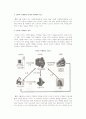 [사이버마케팅] 인터넷마케팅의 정의와 장단점, 방법, 도구 및 인터넷 마케팅 전략과 믹스 6페이지