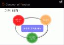 빙그레 성공 마케팅 28페이지