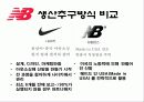 New balance (뉴발란스) 24페이지