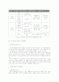 공공부조제도의 개념, 필요성, 특징 및 최근 이슈 분석[A+ 추천 레포트★★★★★] 7페이지