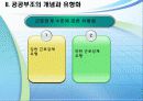 공공부조제도의 개념, 필요성, 특징 및 최근 이슈 분석[A+ 추천 레포트★★★★★] 10페이지