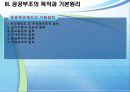 공공부조제도의 개념, 필요성, 특징 및 최근 이슈 분석[A+ 추천 레포트★★★★★] 12페이지