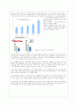 미스터 피자의 서비스 성공 전략과 미스터 피자의 발전방향 제시[A+ 추천 레포트★★★★★] 5페이지