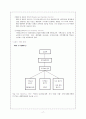 국민건강보험제도의 필요성, 목적, 현황, 외국의 사례, 문제점 및 개선점[A+ 평가 레포트★★★★★] 17페이지