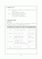 직장인을 위한 웰빙 패스트 푸드 사업계획서 및 창업계획서[A+ 평가 레포트★★★★★] 5페이지