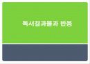 중고등학생의 독후감, 독서결과물에 대한 지도방법 및 독서교육 증진방안[A+ 평가 레포트★★★★★] 1페이지