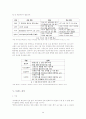 국내 온라인게임 산업의 현황과 특징, 사회적 현상, 문제점 및 게임산업의 향후 전망[A+ 평가 레포트★★★★★] 26페이지