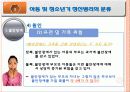 아동 및 청소년기 정신병리의 정의 및 중요성, 유형, 분류 및 치료방안 [A+ 평가 레포트] 21페이지