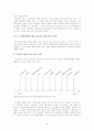 품행장애와 반사회적 성격장애의 정의, 특징, 증상, 원인, 치료방안[A+ 평가 레포트★★★★★] 24페이지