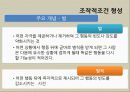 [행동주의] 행동주의의 역사, 주요 개념, 상담과정과 기법, 상담사례 분석[A+ 평가 레포트★★★★★] 24페이지