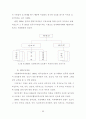 우리나라 병원 조직의 발전모형에 관한 연구 29페이지