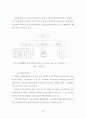 우리나라 병원 조직의 발전모형에 관한 연구 37페이지