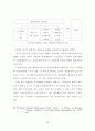 우리나라 병원 조직의 발전모형에 관한 연구 56페이지