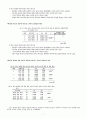 언어영재와 일반아동의 작문에 나타나는 언어적 창의성의 발달과 차이 7페이지