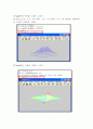 matlab (매트랩) 레포트 12페이지