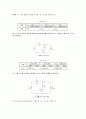 7. 전기공학실험 중첩의 원리 6페이지