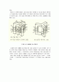 단상변압기, 단권변압기 사전보고서 (단상 변압기의 극성, 변압기의 전압 변동율, 변압기의 병렬연결) 31페이지