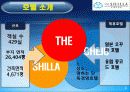 제주 신라 호텔 (The Shilla Cheju Hotel) 마케팅 분석 4페이지