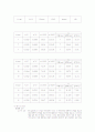 [결과 보고서] 물리-역학적 에너지 보존 실험 4페이지