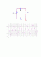 전기공학실험 II - 4. R-L-C 직렬공진회로 5페이지