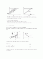 직류전동기 사전보고서 (직류 분권 전동기의 부하 특성, 직류 직권 전동기의 토오크 대 속도에 관한 탐구 및 효율 계산, 직류 복권 전동기의 토오크 대 속도에 관한 탐구 및 효율 계산, 귀한 제어 방식에 의해 속도  28페이지