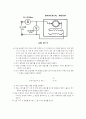 콘덴서 유도전동기 사전보고서 (콘덴서 기동 유도 전동기의 기동 및 운전, 콘덴서 운전 유도 전동기의 기동 및 운전, 만능 전동기의 구조와 직류 및 교류 특성, 교류 전원과 직류 전원에 의한 만능 전동기의 기동 특 27페이지