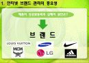 인터넷 브랜딩 4페이지