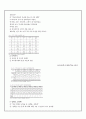 한국사회 직장 내에서의 여성인권의 실태와 문제점 및 여성인권 보호 방안 [A+추천 레포트] 3페이지