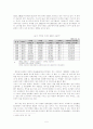 선진국 핀란드의 공교육과 한국의 공교육 비교 및 문제점과 개선방안[A+추천 레포트★★★★★] 5페이지