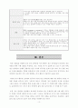 대구북구정신보건센터 기관방문 보고서, 정신장애 개념, 재활의 의미등 분석[A+추천 레포트★★★★★] 10페이지