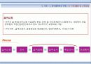 최저생계비 산출의 실태, 산출방법, 문제점, 개선방안[A+추천 레포트★★★★★] 6페이지