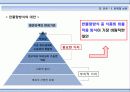 최저생계비 산출의 실태, 산출방법, 문제점, 개선방안[A+추천 레포트★★★★★] 14페이지