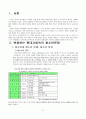 [청소년복지, 청소년 문제] 청소년 문제-음주, 흡연 청소년 성문제, 가출, 폭력등의 현황과 문제점 및 사회복지대책 3페이지