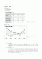 [청소년복지, 청소년 문제] 청소년 문제-음주, 흡연 청소년 성문제, 가출, 폭력등의 현황과 문제점 및 사회복지대책 6페이지