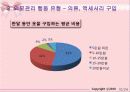 [청소년복지, 청소년 문제] 청소년기 외모문제에 대한 바람직한 상담 방법 및 상담기법 11페이지