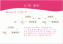 [마케팅 실패사례] LG Telecom의 마케팅 실패 사례 분석 및 우리의 제언[2012년 A+추천 레포트★★★★★] 14페이지